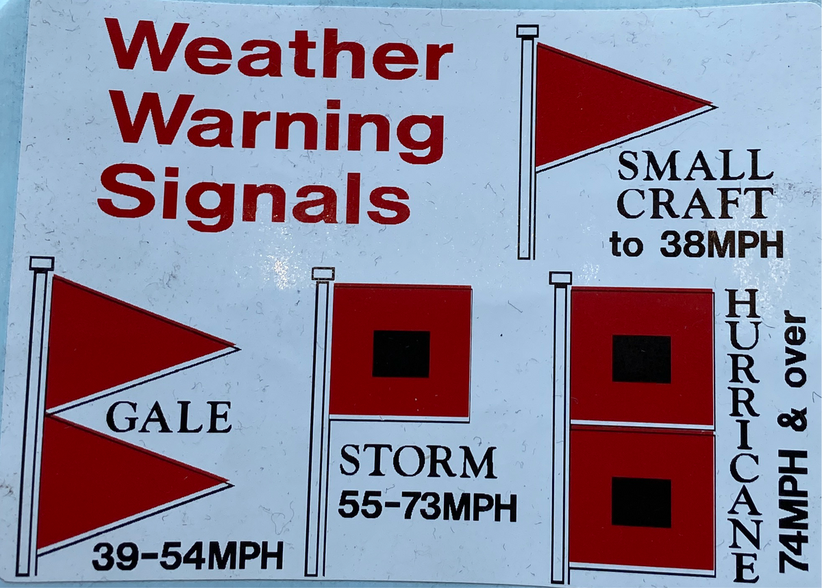 Weather Warning Signals Decal